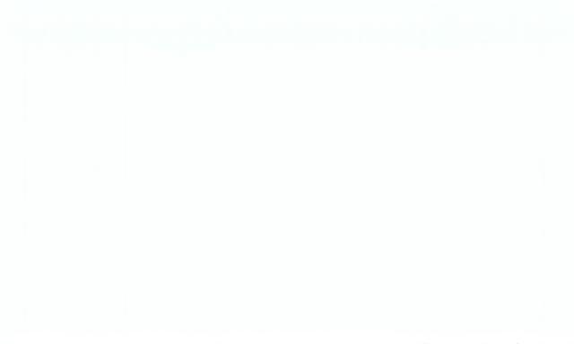 Схема процесса заказа у Online Torgovlya